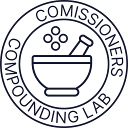 Compounding Header Tag